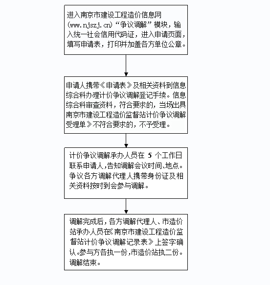 今期生肖二五开，浪沙淘金三五中打一准确生肖的全面释义、解释与落实、构建解答解释落实