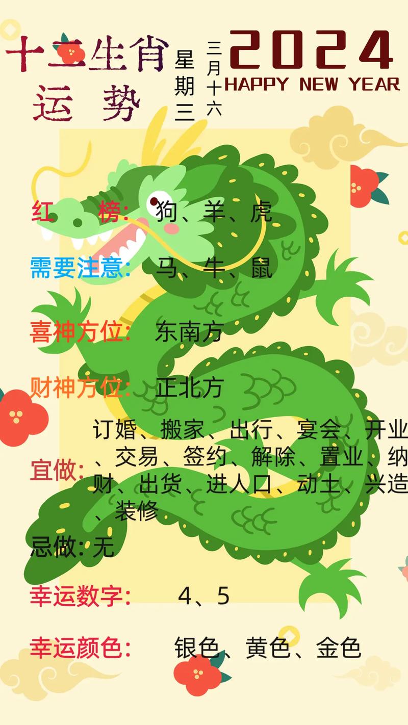 三五飞絮沾衣裳,二字过后五赢钱打一最佳准确生肖、警惕虚假宣传-全面释义、科学解答解释落实